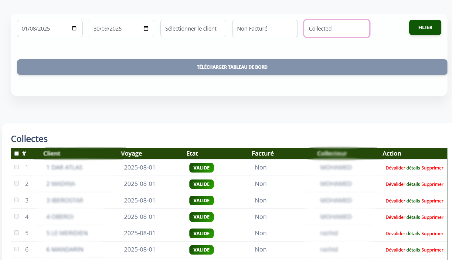 Gestion des collectes
